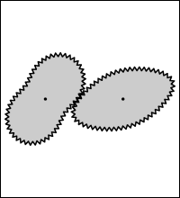 Zahnradpaar mit r_1(α)=1+cos²α