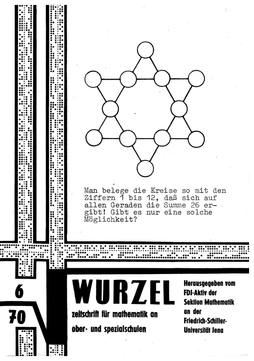 Die Wurzel Juni 1970
