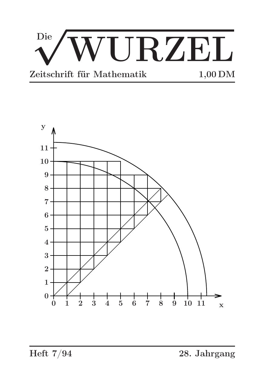 Die Wurzel Juli 1994