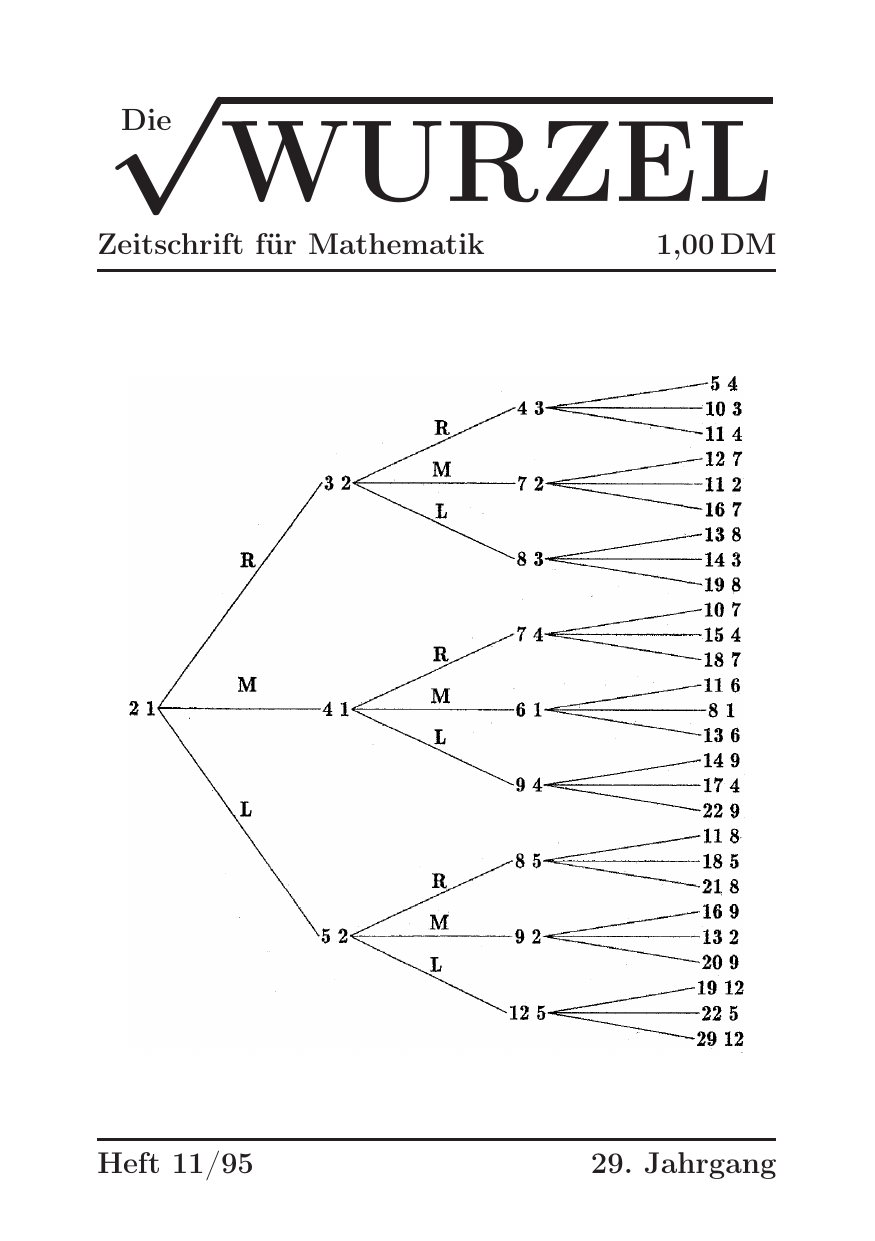 Die Wurzel November 1995