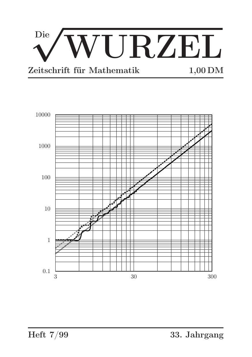 Die Wurzel Juli 1999