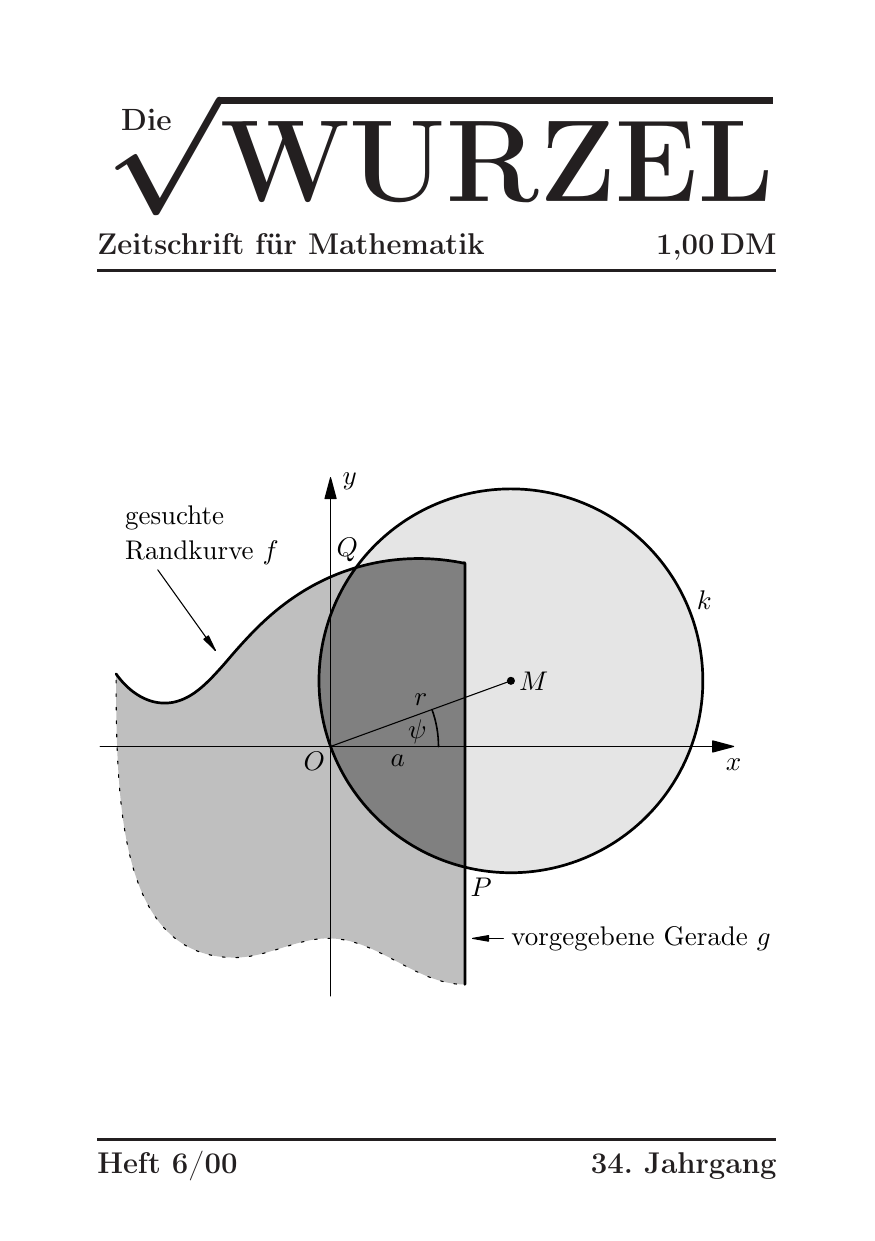 Die Wurzel Juni 2000