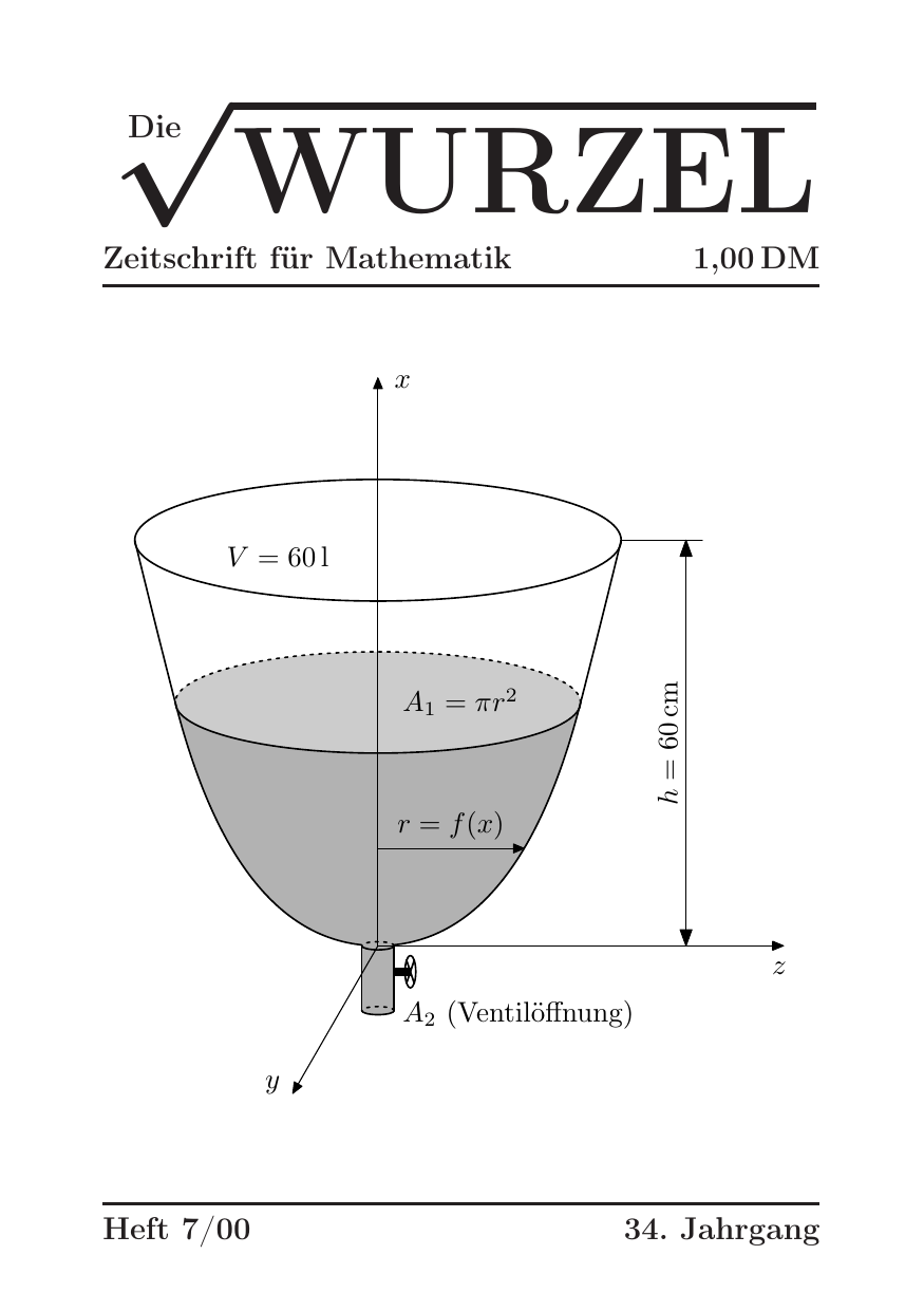 Die Wurzel Juli 2000