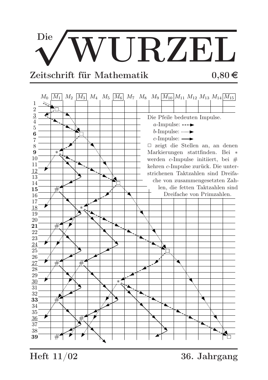 Die Wurzel November 2002